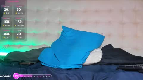 Felipe online show from February 24, 8:23 pm