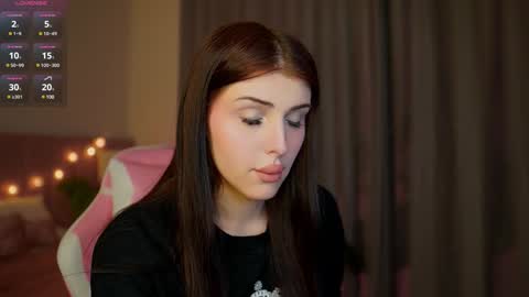 Im sweet Lettie ntmu - online show from February 1, 4:54 pm