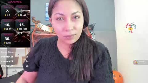 Lauralove online show from November 2, 5:46 pm