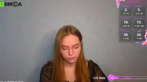 Welcome guys  Pleasure to see you all here  My name is Lysafeta and MichaelaTip menu is active Private is open  online show from January 17, 6:15 am