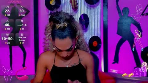 Nicky  Please help me with your thumbs up its importan online show from February 19, 4:44 am