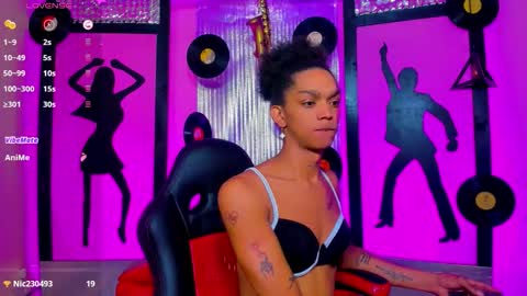 Nicky  Please help me with your thumbs up its importan online show from February 10, 3:20 am