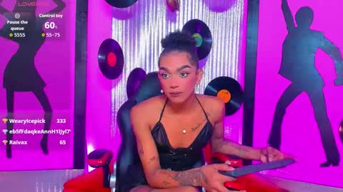 Nicky  Please help me with your thumbs up its importan online show from March 14, 10:36 pm