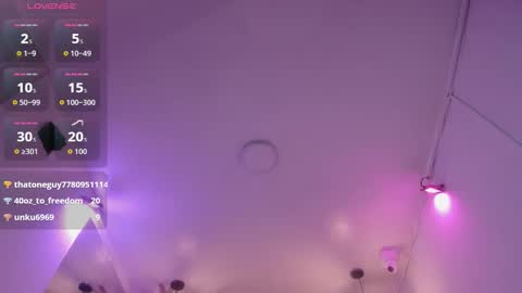 ABBY online show from February 3, 6:22 am