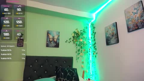 Abril Vega online show from February 7, 9:07 pm