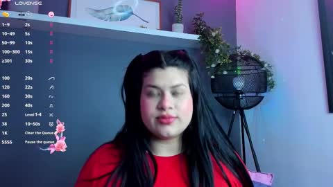 ADHA online show from January 7, 1:16 pm