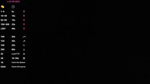 Snapshot of aidan_hale chatting on January 9, 2:11 am A H  online show from January 9, 2:11 am