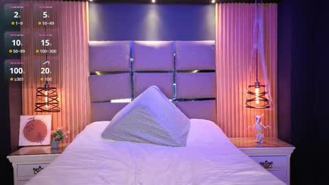 Sasha online show from December 19, 4:08 am