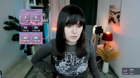 alexa_lexi online show from February 28, 11:25 am