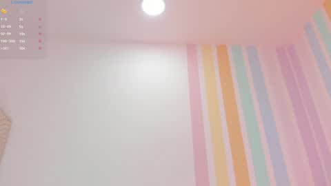 Alia  online show from February 6, 8:07 am