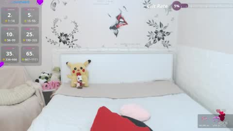 Alice  online show from May 7, 11:32 pm