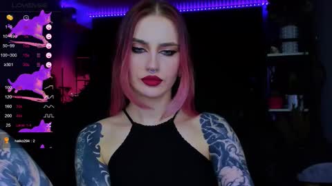 Alice online show from February 23, 7:38 pm