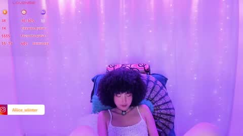 Snapshot of alice_wiinter chatting on January 18, 8:40 pm Alice online show from January 18, 8:40 pm