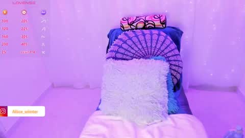 Snapshot of alice_wiinter chatting on January 16, 11:48 pm Alice online show from January 16, 11:48 pm