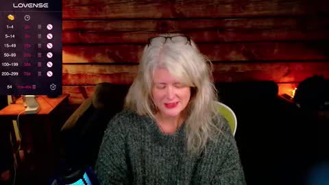 Snapshot of alicescuriosity chatting on September 9, 4:01 am Alices Curiosity online show from September 9, 4:01 am