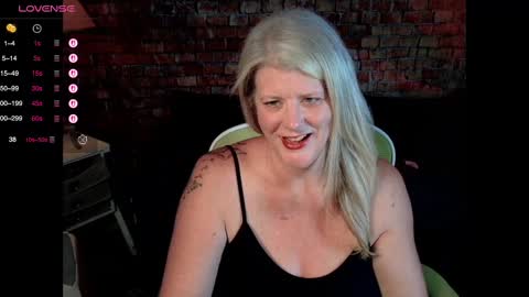 Snapshot of alicescuriosity chatting on March 6, 3:35 am Alices Curiosity online show from March 6, 3:35 am