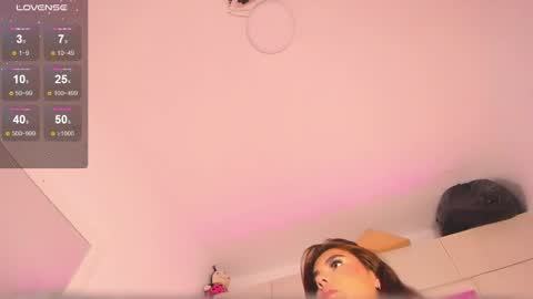 Snapshot of alicethunder_ chatting on March 5, 7:16 am A L I C E  T H U N D E R online show from March 5, 7:16 am