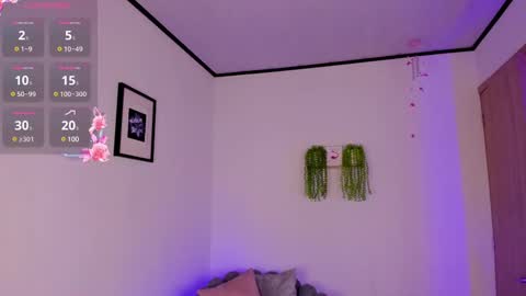 Allison online show from March 2, 8:07 pm