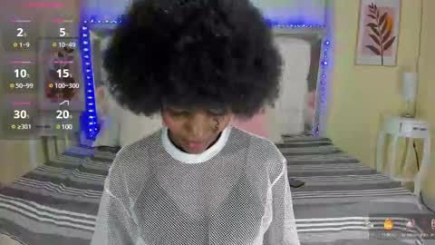 Snapshot of almasaennz chatting on March 1, 8:42 pm   online show from March 1, 8:42 pm