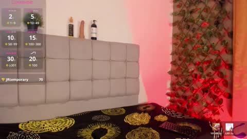 alondra_slut online show from February 26, 3:15 pm