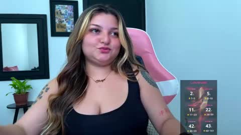 Amandha online show from May 31, 6:09 pm
