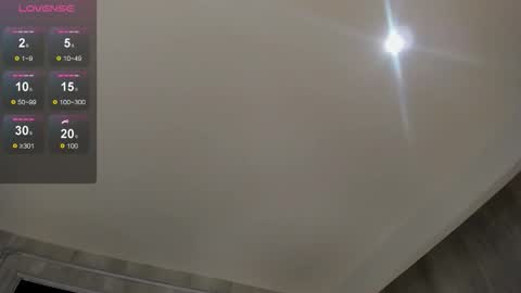 Amara Fire Online 700 to 1400 GTM-5 online show from November 4, 12:17 pm