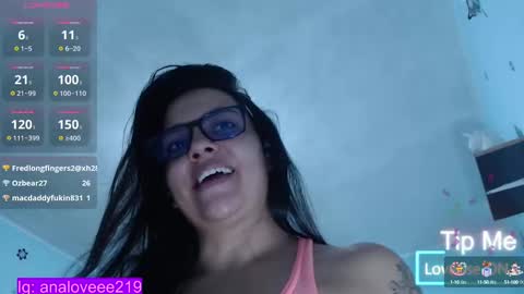 Snapshot of ana_loveee chatting on March 2, 12:32 pm Ana lopez - Cameltoe girl  online show from March 2, 12:32 pm