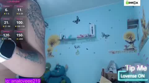 Snapshot of ana_loveee chatting on March 11, 9:04 pm Ana lopez - Cameltoe girl  online show from March 11, 9:04 pm