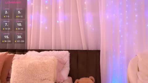 Snapshot of anarhodes chatting on March 12, 1:25 am Anna online show from March 12, 1:25 am