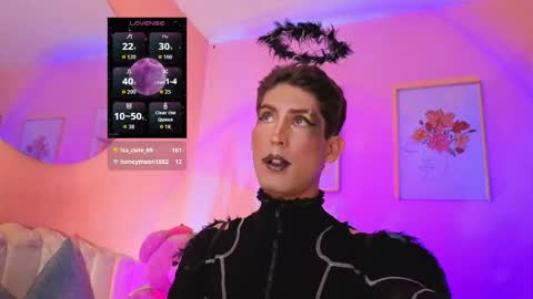 angel_____1 online show from April 10, 2:55 pm