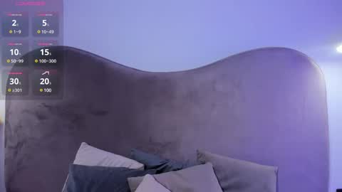 Snapshot of ania_mml chatting on February 17, 8:27 pm Ania online show from February 17, 8:27 pm