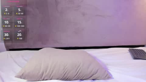 Snapshot of ania_mml chatting on February 11, 11:44 pm Ania online show from February 11, 11:44 pm