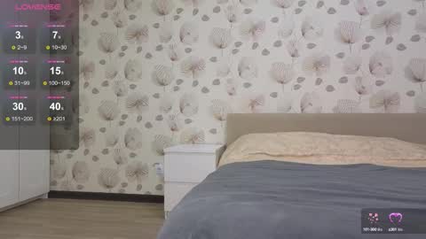 annabel_themoon online show from October 8, 2:51 am