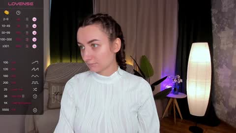 Snapshot of annacooleman_ chatting on February 5, 7:07 am Anna online show from February 5, 7:07 am