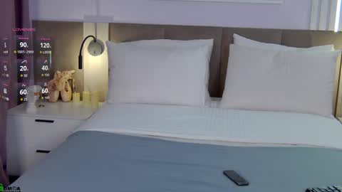 annanoir online show from December 2, 1:48 am