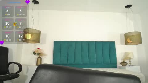 Snapshot of annhouston_ chatting on February 22, 3:03 pm Ann online show from February 22, 3:03 pm