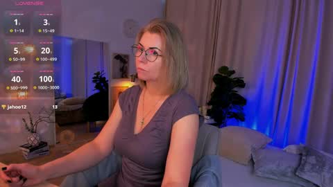 Annie online show from April 2, 6:43 am