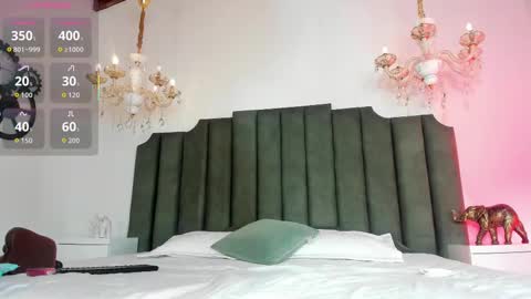 anthonela online show from September 30, 4:12 am