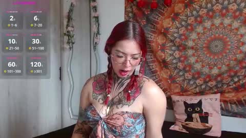 aphrodite__bloom online show from January 10, 4:34 pm