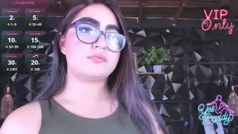 apprilfoxx online show from February 2, 4:58 pm