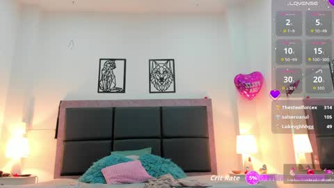  Aslhyn  online show from May 15, 11:34 pm