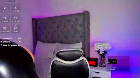 Snapshot of astrid_jonnes chatting on January 20, 3:15 am Astrid jonnes online show from January 20, 3:15 am