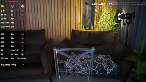 Nikol online show from March 12, 8:07 am