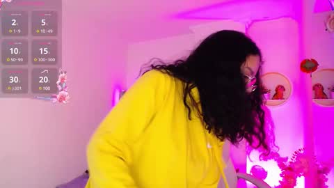 Aurora online show from March 1, 11:28 am