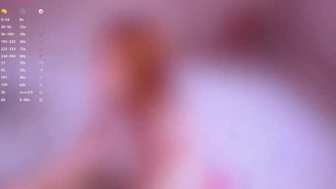 Aya online show from March 5, 7:06 am