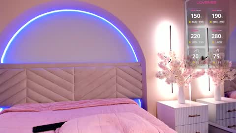 Bella online show from February 11, 12:20 pm