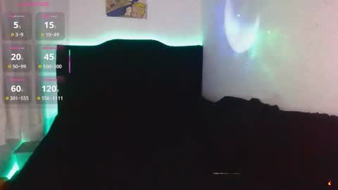 Tiffany and Bengie online show from February 27, 2:04 am