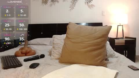 Catalina online show from February 13, 7:06 pm