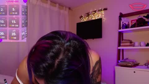 Snapshot of biigbooty_ chatting on January 21, 7:37 am biigbooty_ online show from January 21, 7:37 am