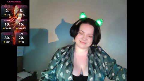 BlackkVelvet online show from February 8, 11:02 pm